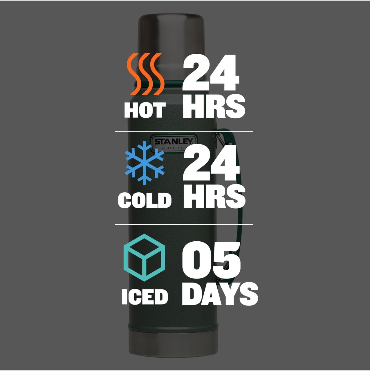 Stanley Heritage Classic Vacuum Bottle with Handle 1.1 qt | Wide Mouth w/Leakproof Cup Lid | Keep Drinks Hot or Cold | Insulated Stainless Steel Thermal Bottle | BPA-Free | Hammertone Green