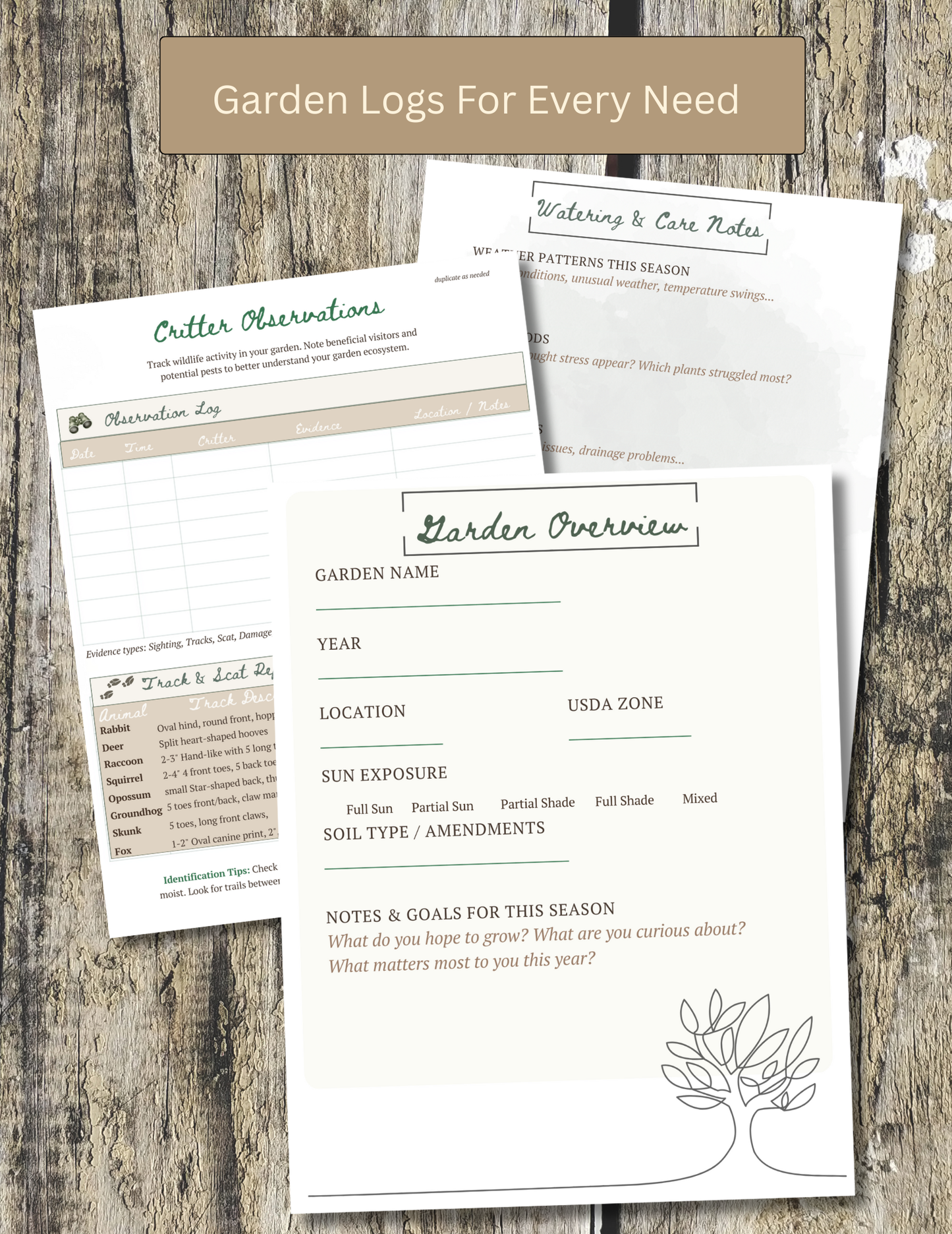 Simple Garden Planner Printable | Beginner Garden Planner | Instant Download Garden Journal | Zone-Based Garden Planning