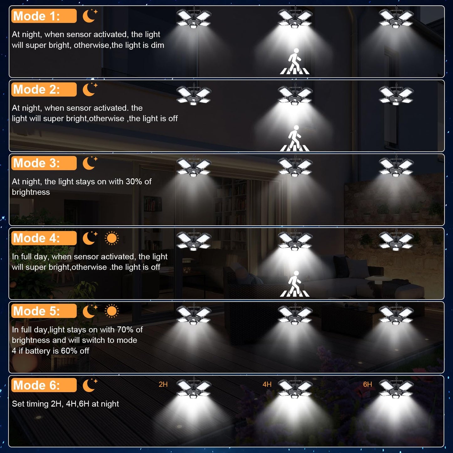 Solar Chandelier Lights Indoor Outdoor, Solar Pendant Lights for Shed Gazebo Yard Patio Balcony Barn Garage