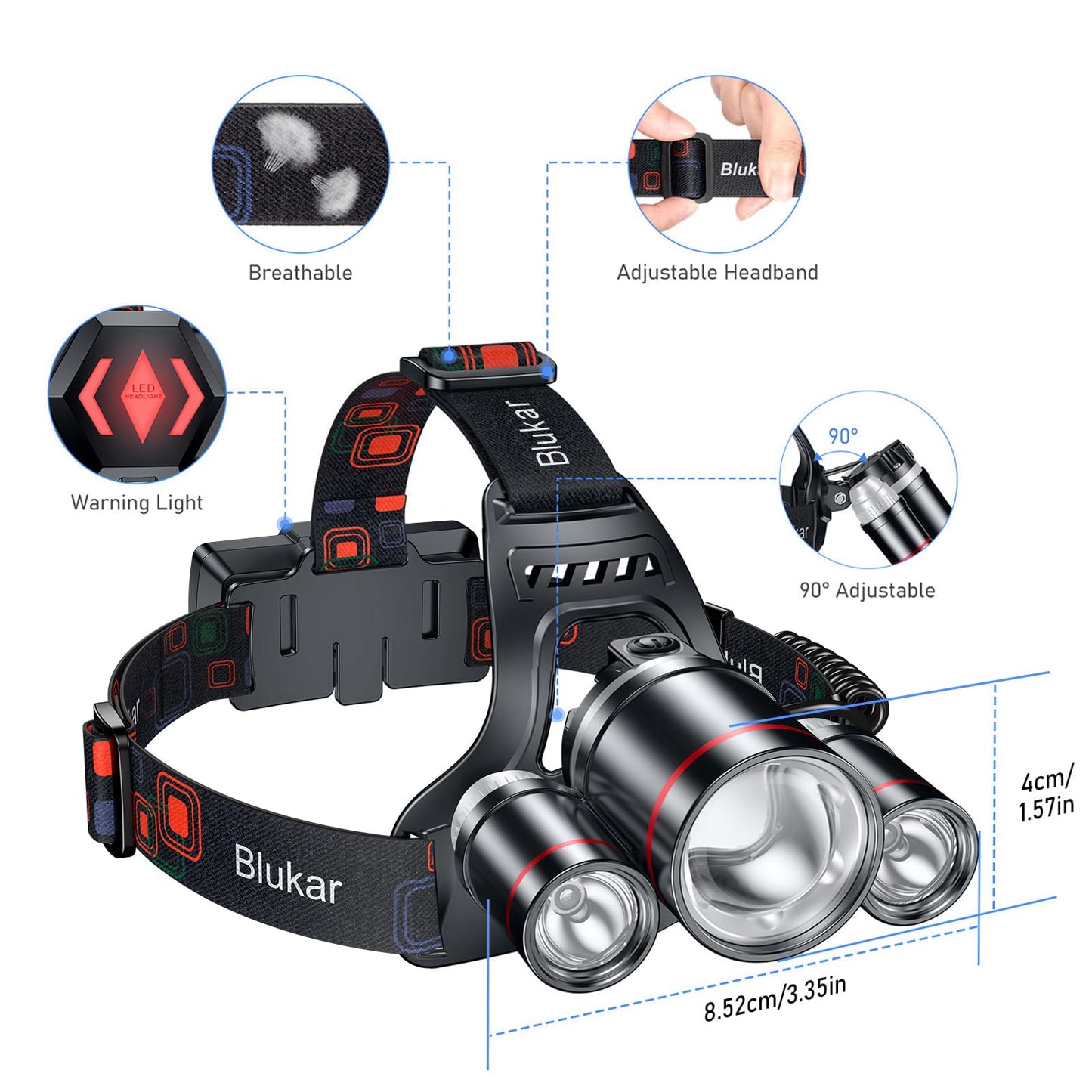 Blukar LED Headlamp, Super Bright Rechargeable Headlight Flashlight - 3 Lights 5 Modes,Zoomable,Spotlight&Floodlight Combination, IPX6 Waterproof, 20+Hrs Runtime for Running,Hiking,Camping etc.