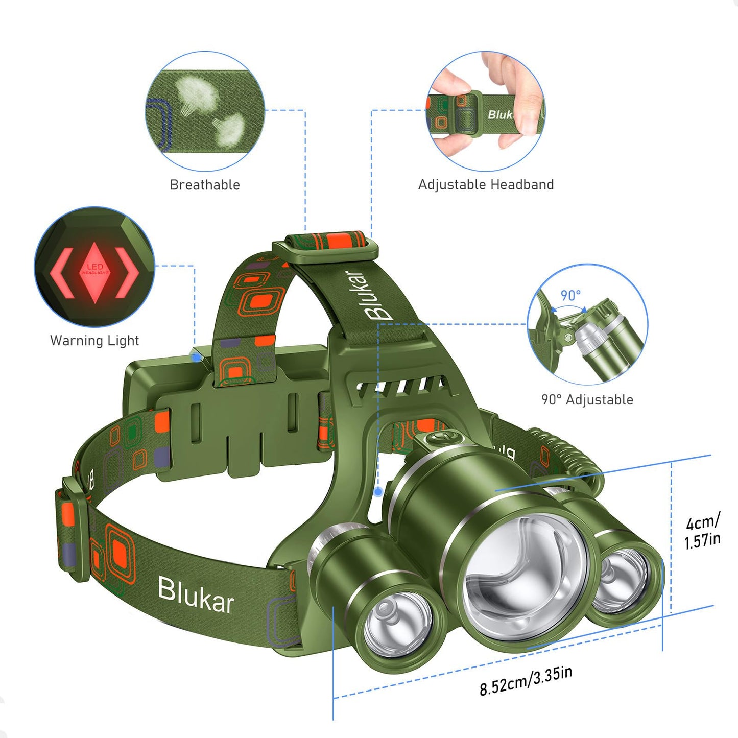 Blukar LED Headlamp, Super Bright Rechargeable Headlight Flashlight - 3 Lights 5 Modes,Zoomable,Spotlight&Floodlight Combination, IPX6 Waterproof, 20+Hrs Runtime for Running,Hiking,Camping etc.