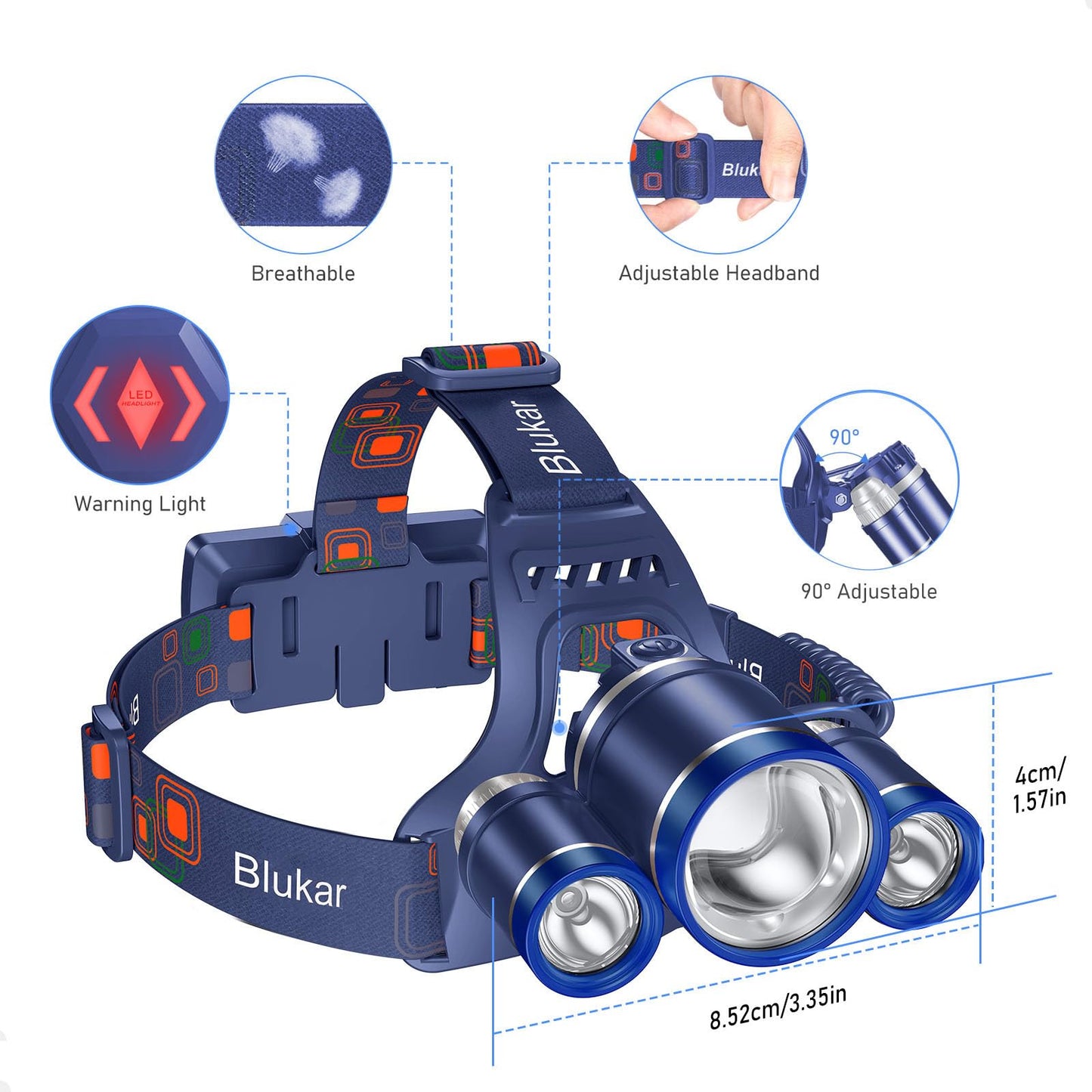 Blukar LED Headlamp, Super Bright Rechargeable Headlight Flashlight - 3 Lights 5 Modes,Zoomable,Spotlight&Floodlight Combination, IPX6 Waterproof, 20+Hrs Runtime for Running,Hiking,Camping etc.