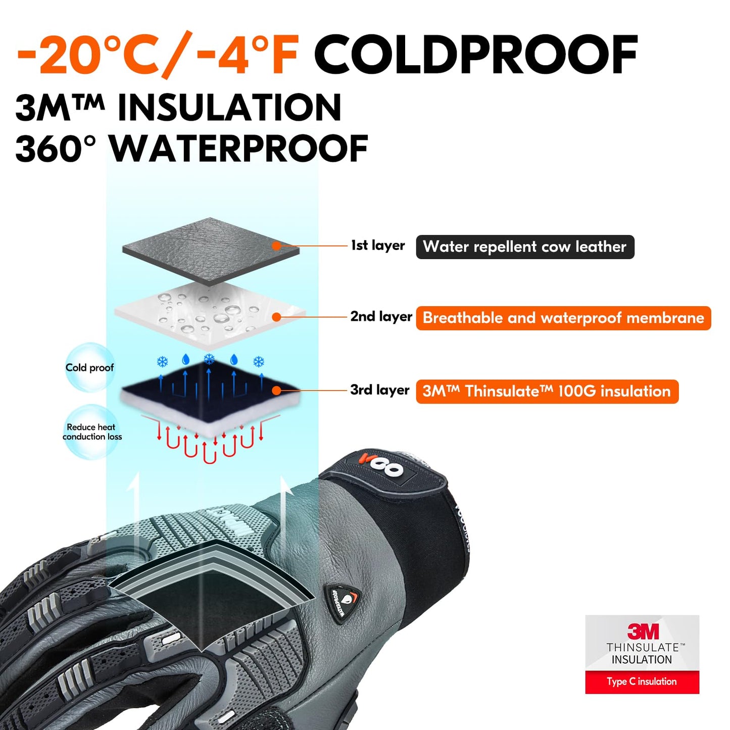 Vgo... 1 Pair -20℃/-4°F COLDPROOF,Winter Work Leather Gloves,Impact Gloves,Anti-Vibration,Water Resistant(CA7722FW)