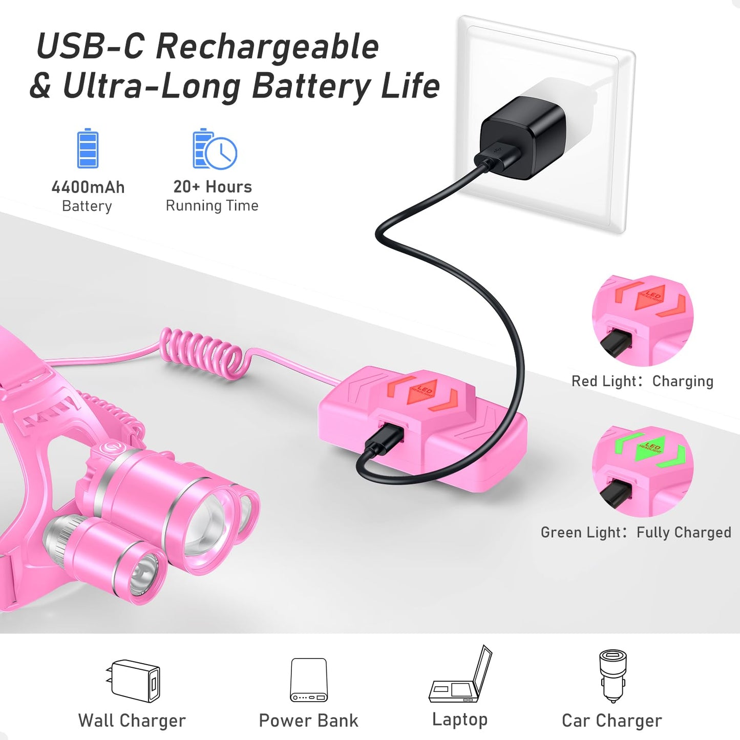 Blukar LED Headlamp, Super Bright Rechargeable Headlight Flashlight - 3 Lights 5 Modes,Zoomable,Spotlight&Floodlight Combination, IPX6 Waterproof, 20+Hrs Runtime for Running,Hiking,Camping etc.