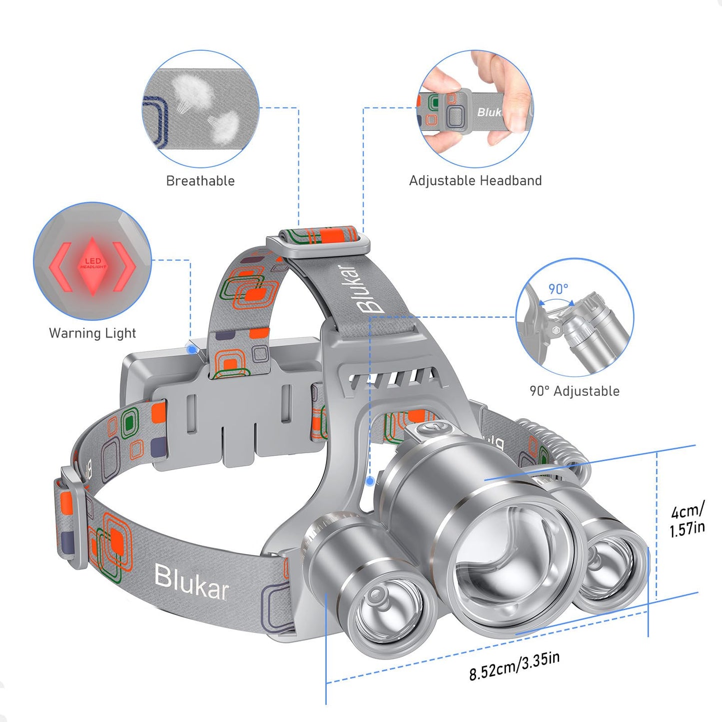 Blukar LED Headlamp, Super Bright Rechargeable Headlight Flashlight - 3 Lights 5 Modes,Zoomable,Spotlight&Floodlight Combination, IPX6 Waterproof, 20+Hrs Runtime for Running,Hiking,Camping etc.