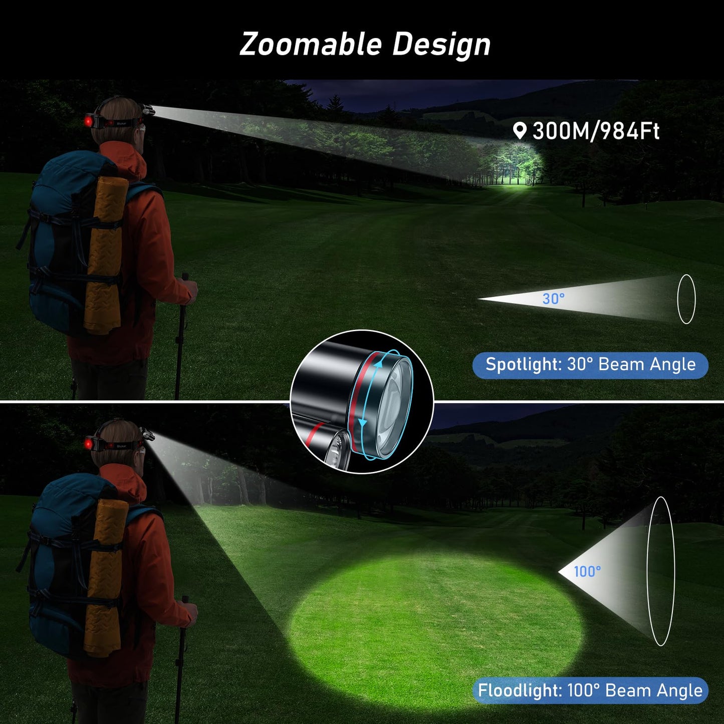 Blukar LED Headlamp, Super Bright Rechargeable Headlight Flashlight - 3 Lights 5 Modes,Zoomable,Spotlight&Floodlight Combination, IPX6 Waterproof, 20+Hrs Runtime for Running,Hiking,Camping etc.