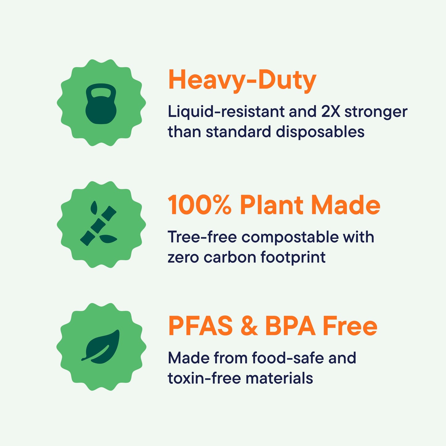 100% Compostable Clamshell Take Out Food Containers [8X8" 3-Compartment 50-Pack] Heavy-Duty Quality to go Containers, Natural Disposable Bagasse, Eco-Friendly Biodegradable Made of Sugar Cane Fibers