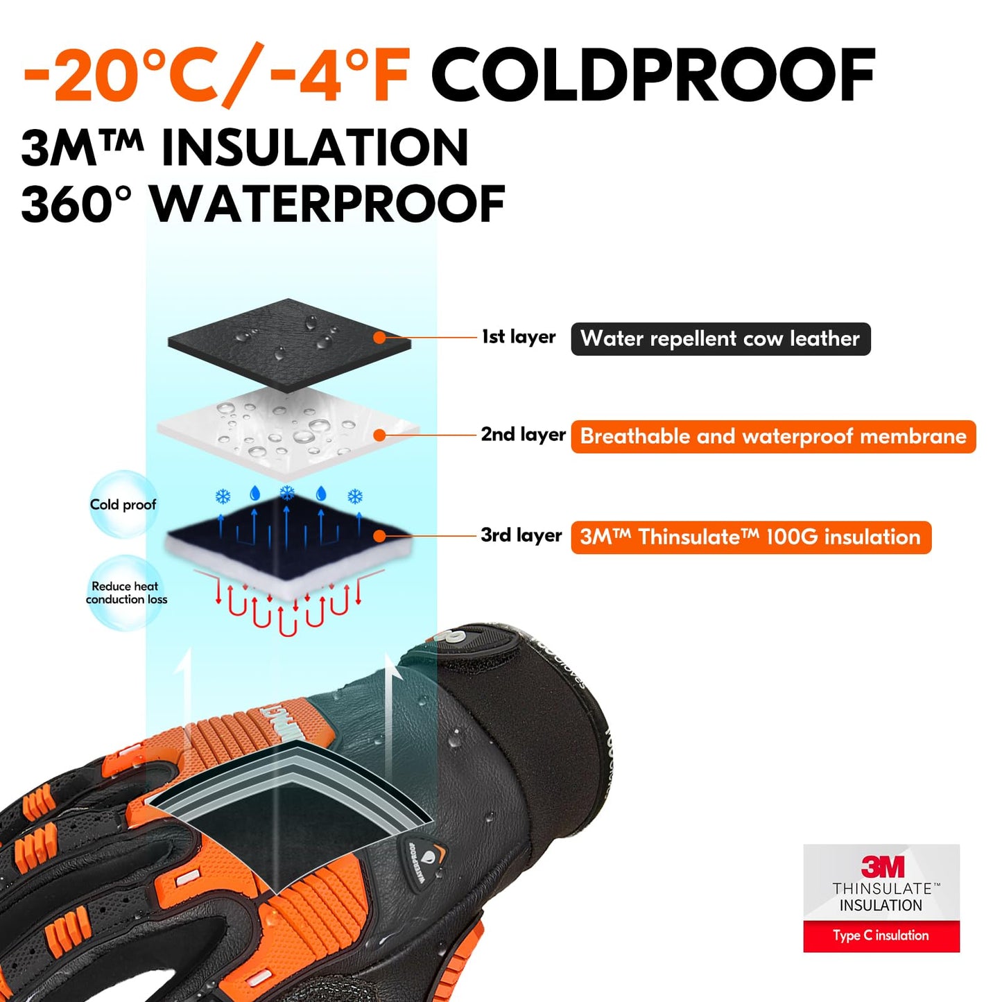 Vgo... 1 Pair -20℃/-4°F COLDPROOF,Winter Work Leather Gloves,Impact Gloves,Anti-Vibration,Water Resistant(CA7722FW)