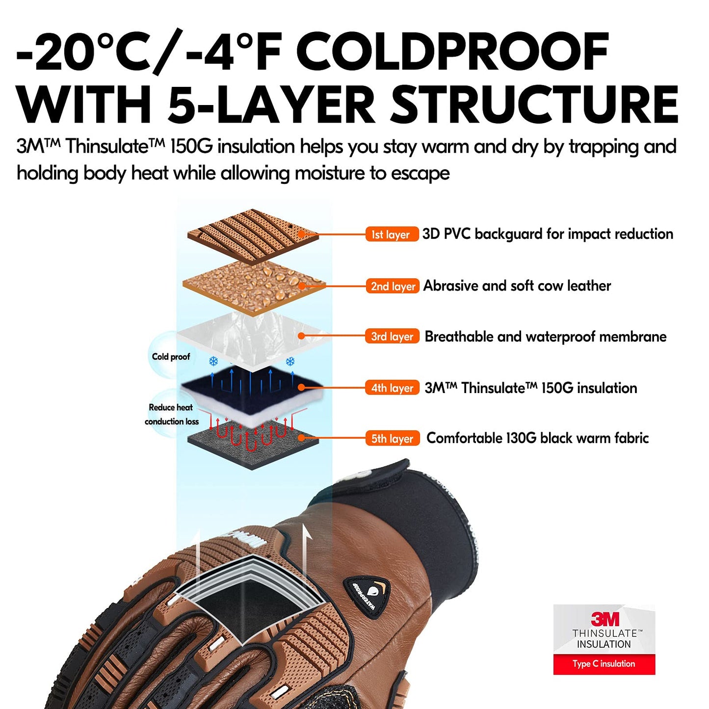 Vgo... 1 Pair -20℃/-4°F COLDPROOF,Winter Work Leather Gloves,Impact Gloves,Anti-Vibration,Water Resistant(CA7722FW)