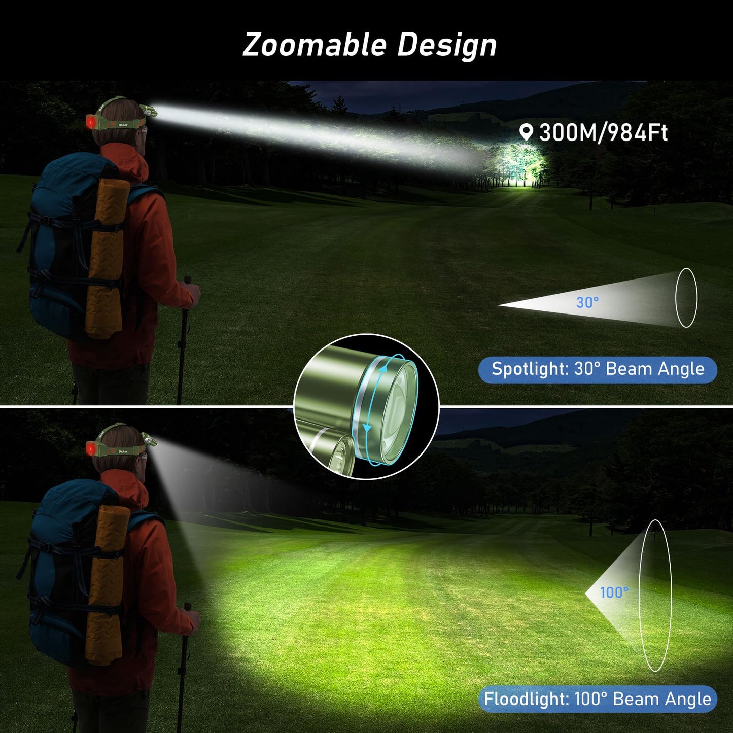 Blukar LED Headlamp, Super Bright Rechargeable Headlight Flashlight - 3 Lights 5 Modes,Zoomable,Spotlight&Floodlight Combination, IPX6 Waterproof, 20+Hrs Runtime for Running,Hiking,Camping etc.
