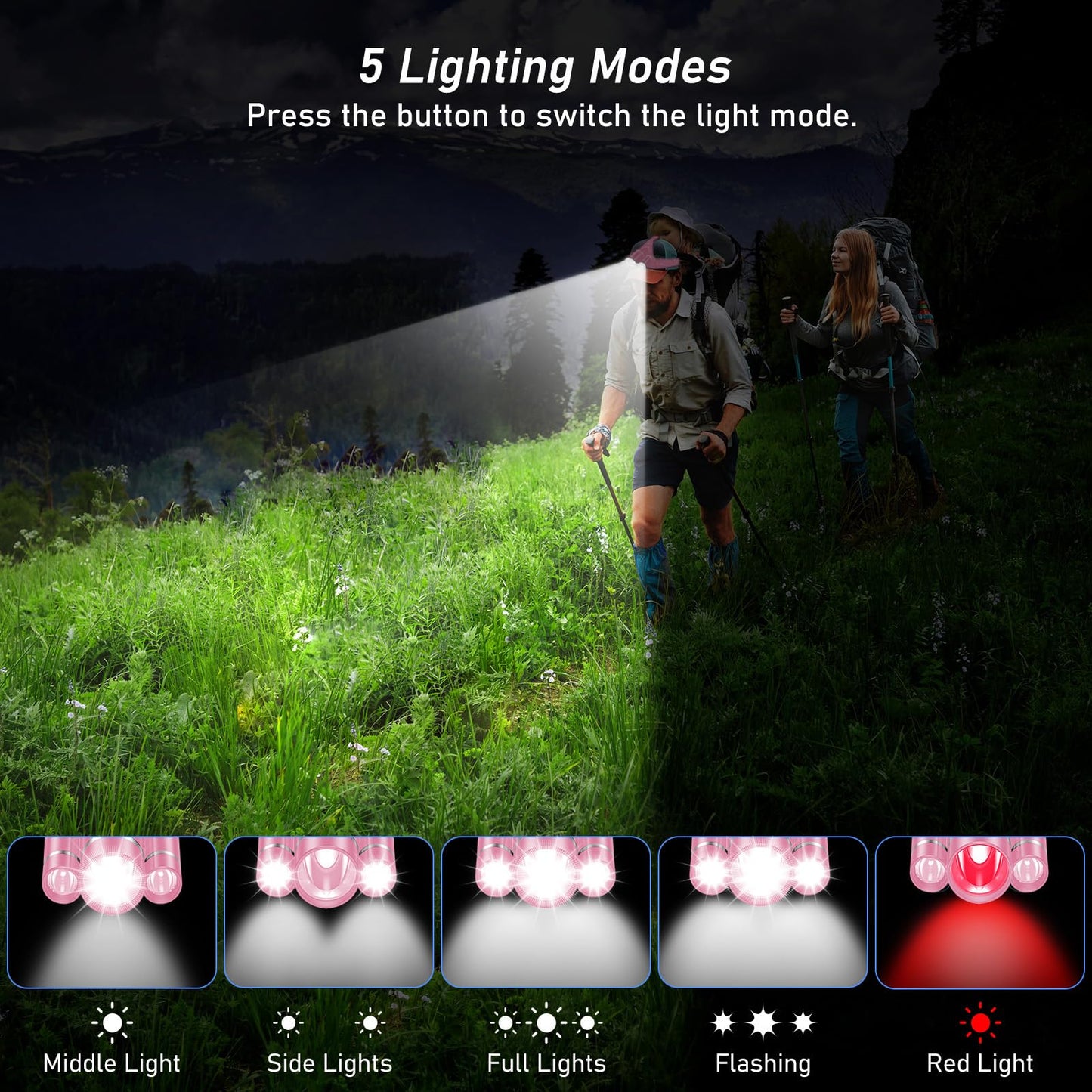 Blukar LED Headlamp, Super Bright Rechargeable Headlight Flashlight - 3 Lights 5 Modes,Zoomable,Spotlight&Floodlight Combination, IPX6 Waterproof, 20+Hrs Runtime for Running,Hiking,Camping etc.