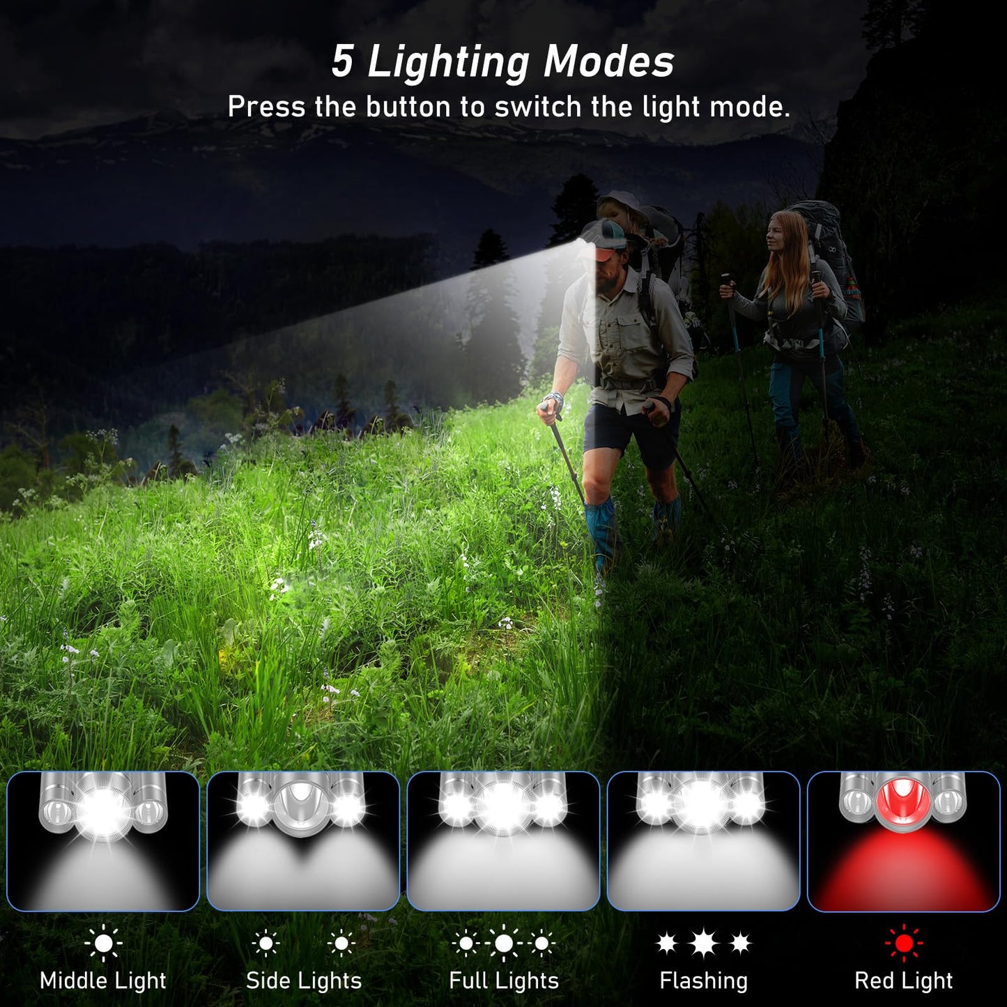 Blukar LED Headlamp, Super Bright Rechargeable Headlight Flashlight - 3 Lights 5 Modes,Zoomable,Spotlight&Floodlight Combination, IPX6 Waterproof, 20+Hrs Runtime for Running,Hiking,Camping etc.