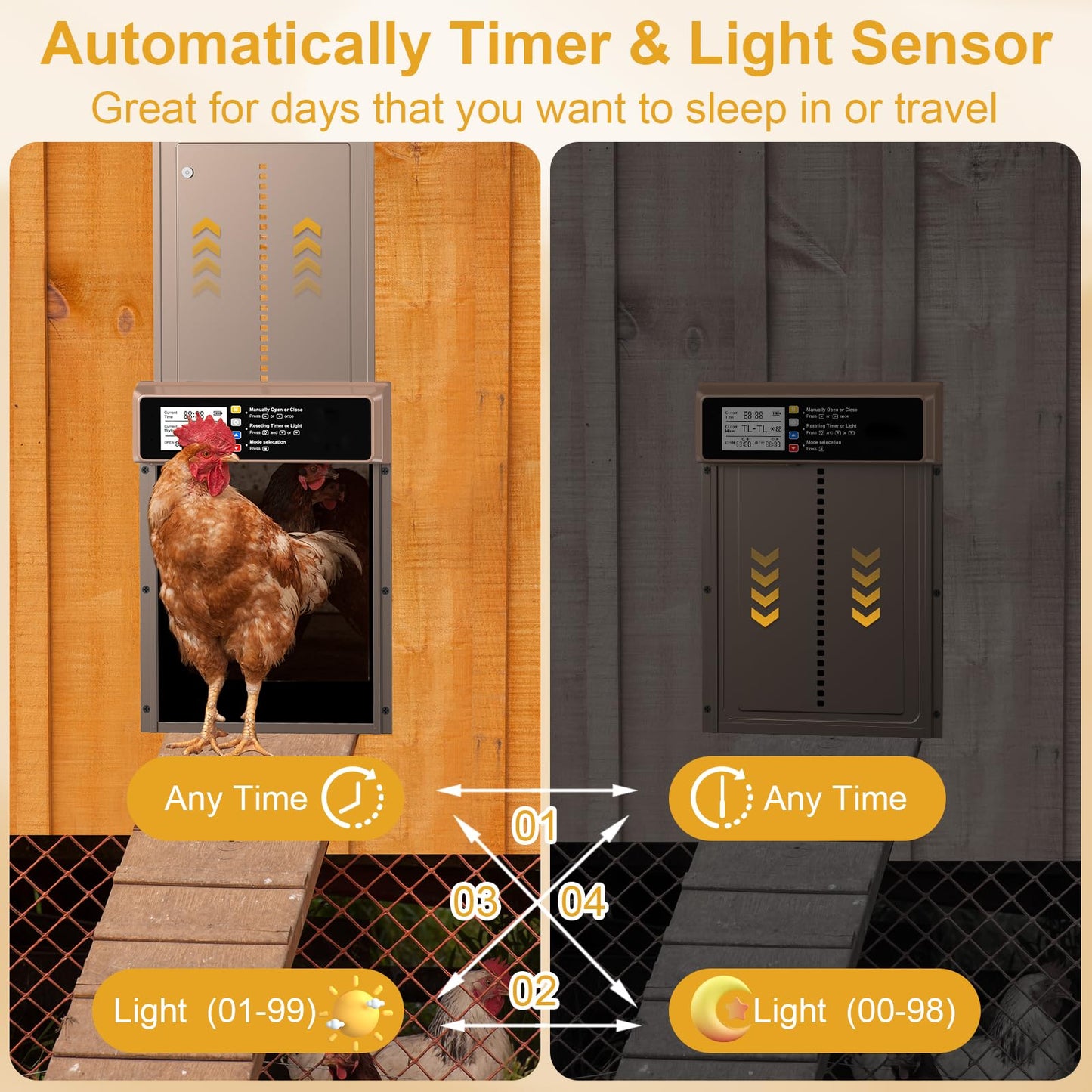 Automatic Chicken Coop Door Solar Powered, LCD Display Automatic Chicken Door with Timer & Light Sensor, Aluminum Alloy Chicken Door with Remote Control & 4 Modes