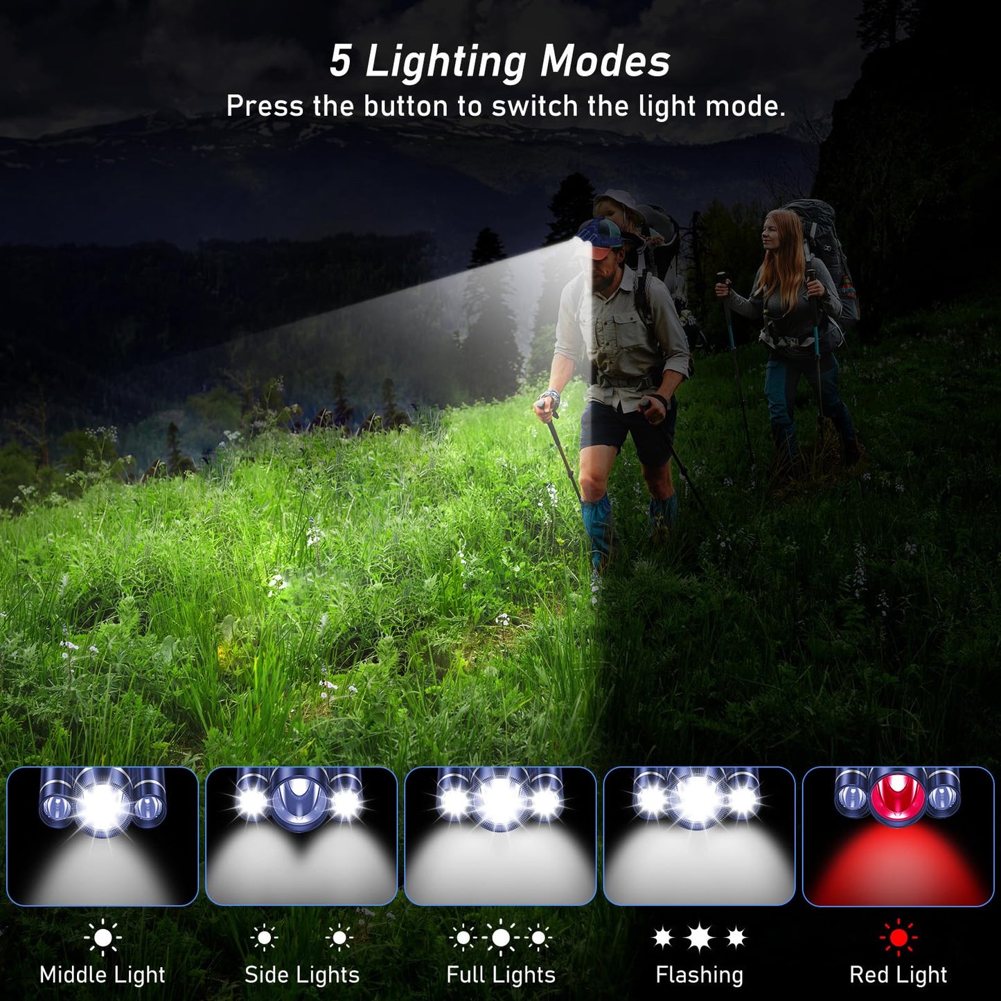 Blukar LED Headlamp, Super Bright Rechargeable Headlight Flashlight - 3 Lights 5 Modes,Zoomable,Spotlight&Floodlight Combination, IPX6 Waterproof, 20+Hrs Runtime for Running,Hiking,Camping etc.