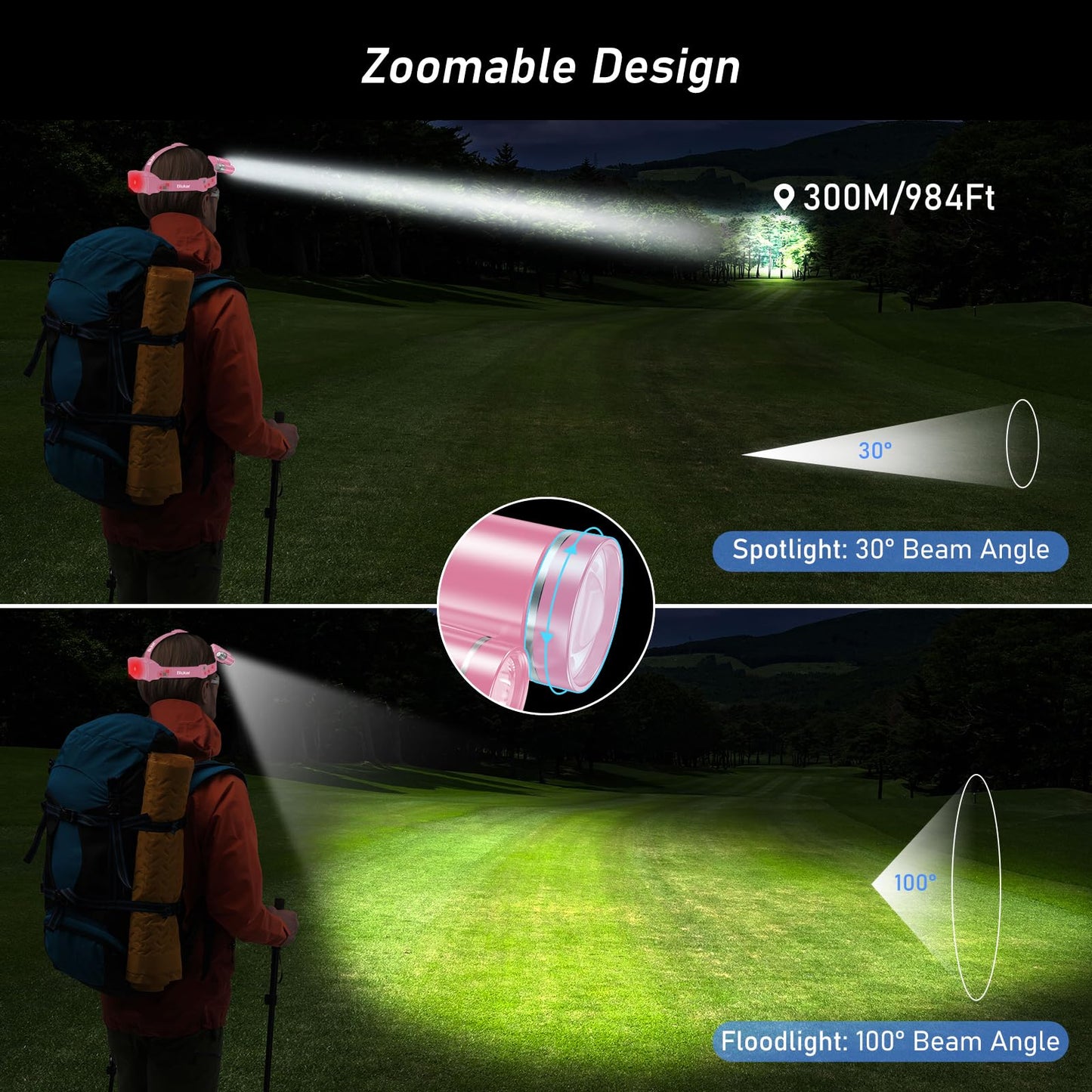 Blukar LED Headlamp, Super Bright Rechargeable Headlight Flashlight - 3 Lights 5 Modes,Zoomable,Spotlight&Floodlight Combination, IPX6 Waterproof, 20+Hrs Runtime for Running,Hiking,Camping etc.