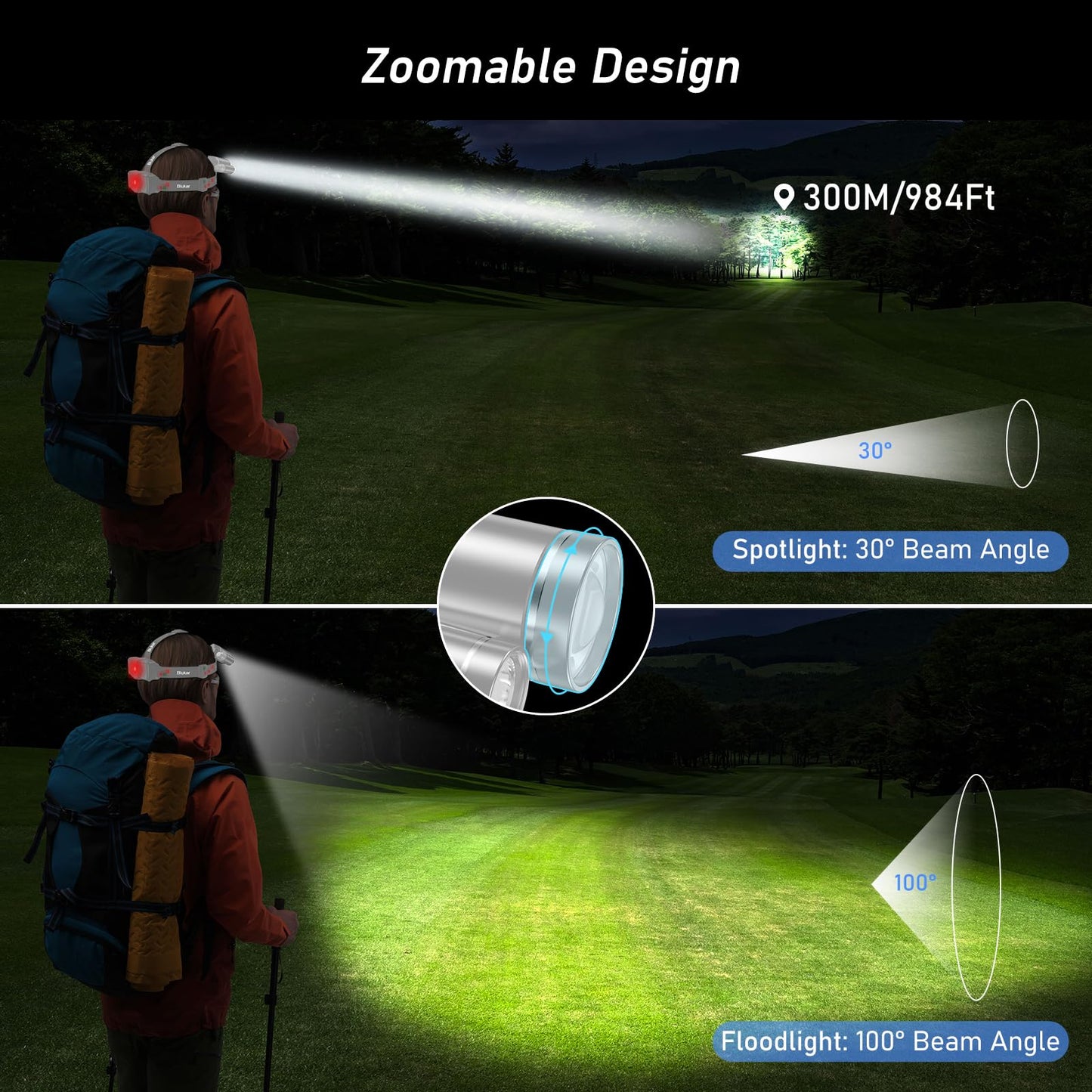 Blukar LED Headlamp, Super Bright Rechargeable Headlight Flashlight - 3 Lights 5 Modes,Zoomable,Spotlight&Floodlight Combination, IPX6 Waterproof, 20+Hrs Runtime for Running,Hiking,Camping etc.