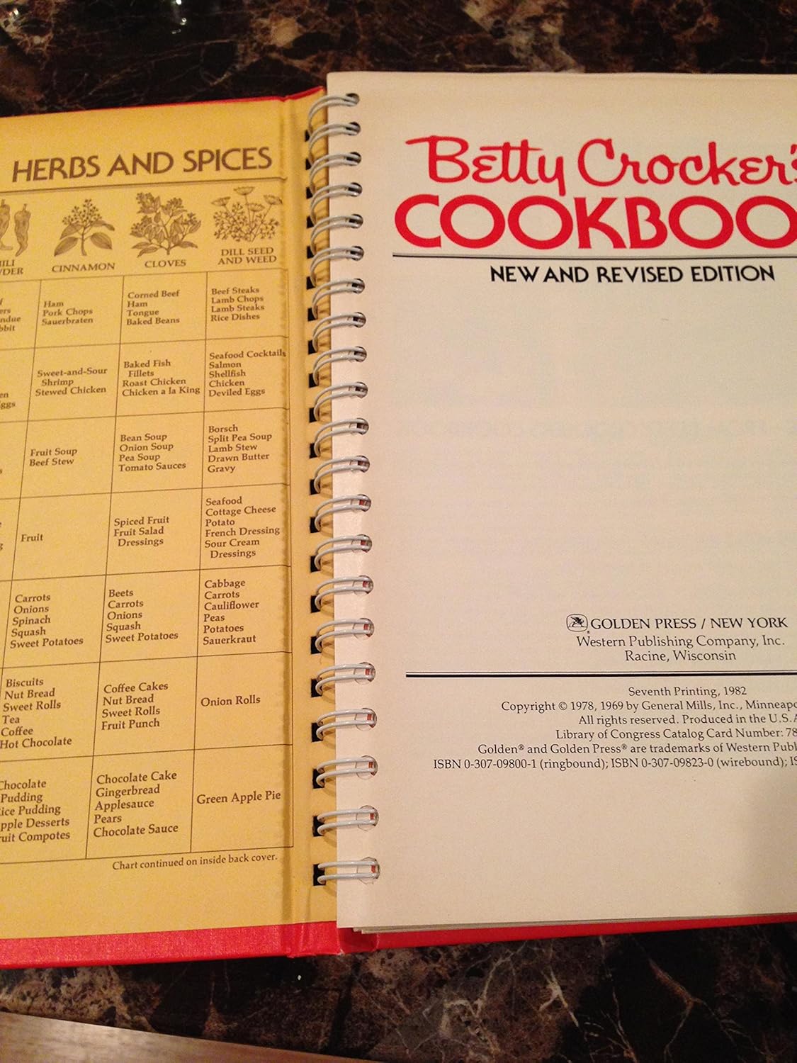 Betty Crocker's Cookbook, Revised Edition